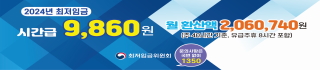 2024년 최저임금