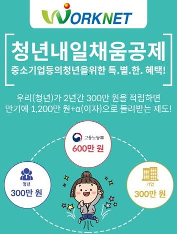 청년내일채움공제