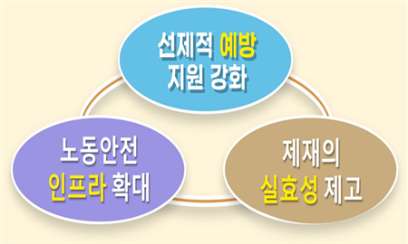 그림입니다. 원본 그림의 이름: zzzzzz.png 원본 그림의 크기: 가로 759pixel, 세로 295pixel